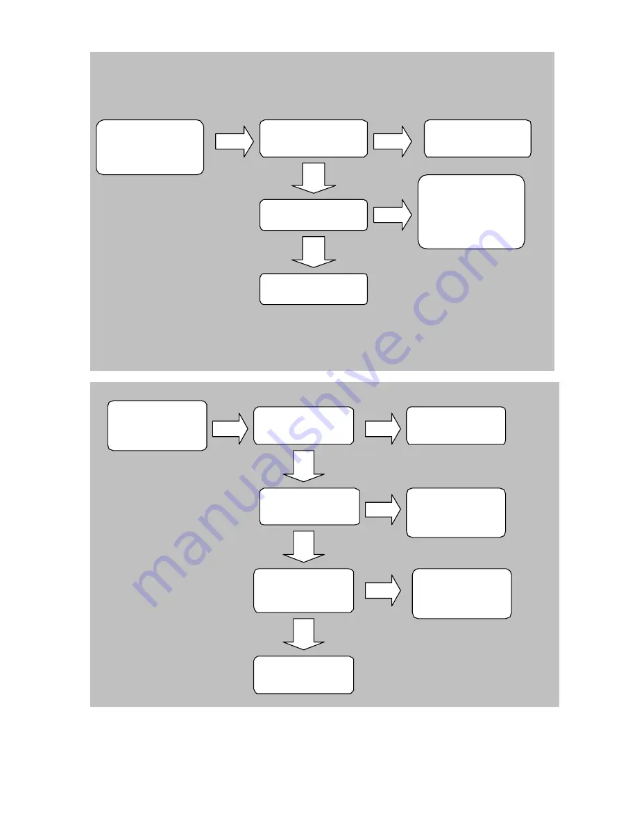 Garland MWG-9501 Скачать руководство пользователя страница 29