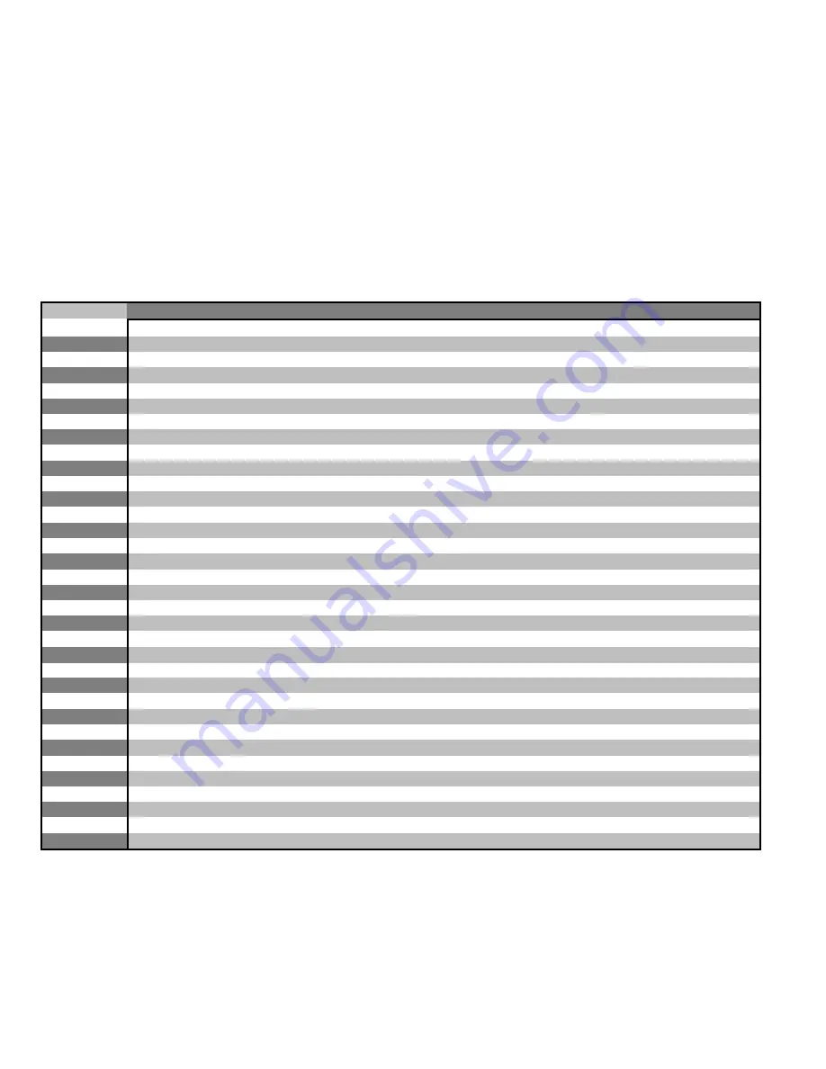 Garland MWG-9501 Operation Manual Download Page 34