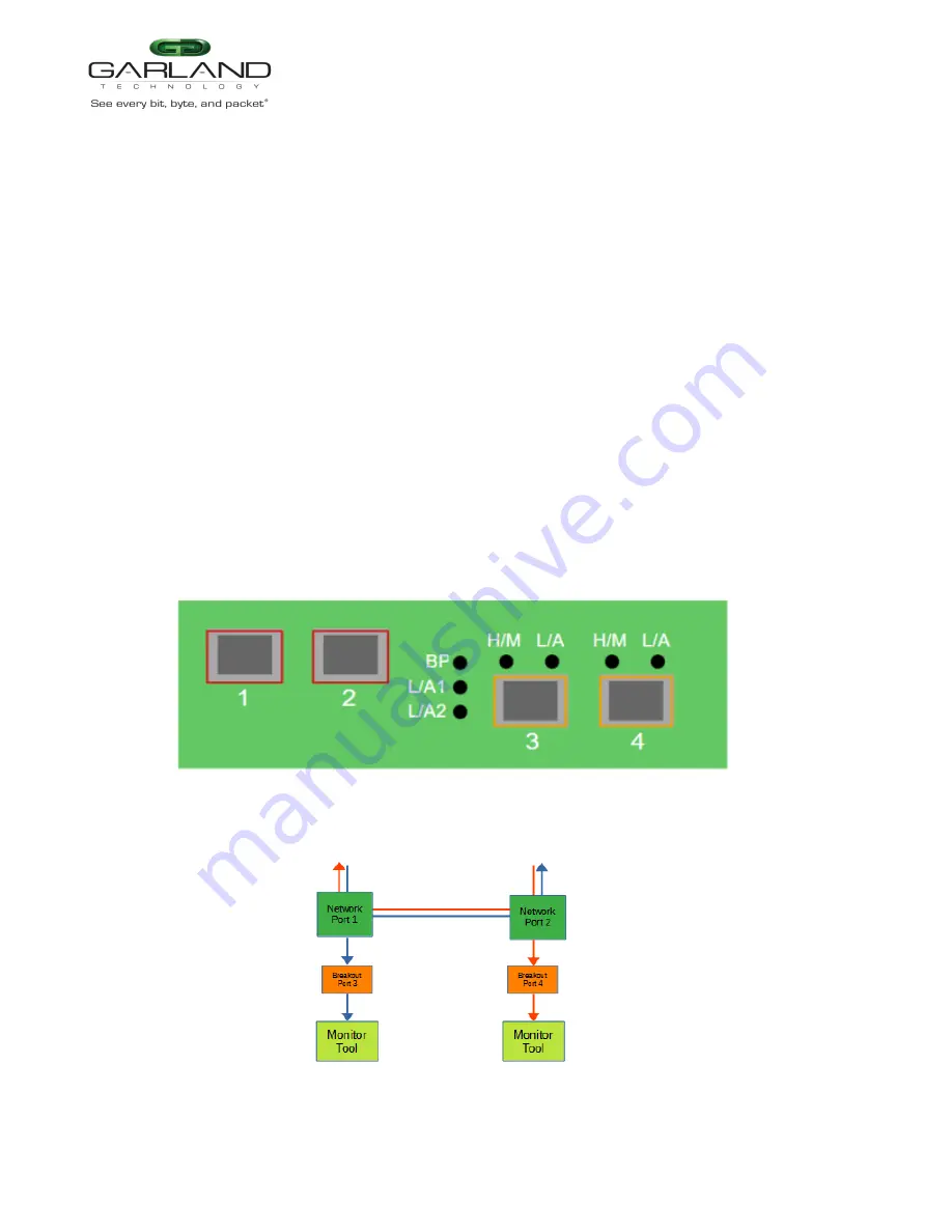 Garland P10GSFPBPFE Скачать руководство пользователя страница 33