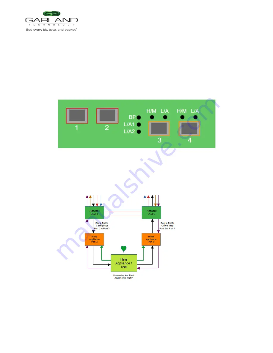 Garland P10GSFPBPFE Скачать руководство пользователя страница 54