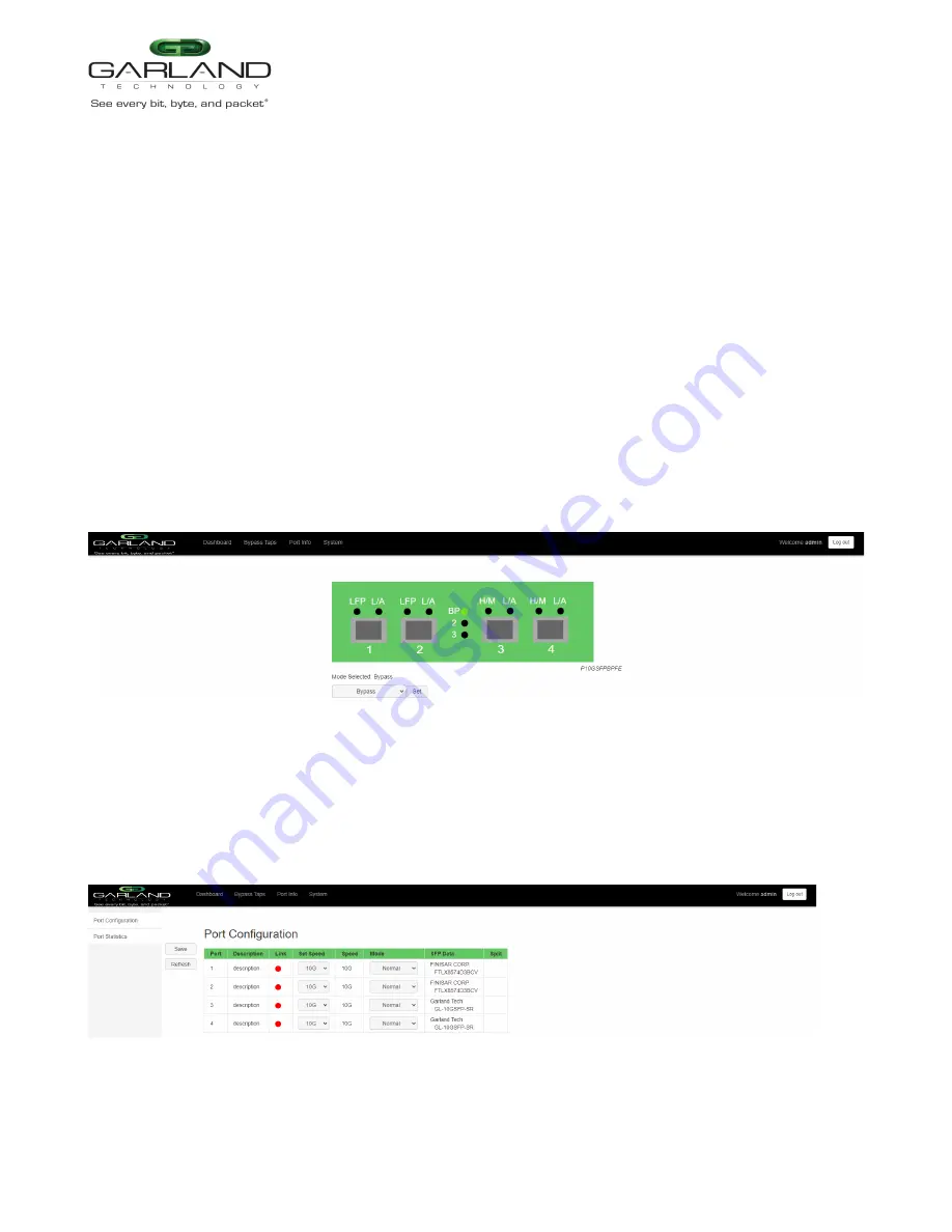 Garland P10GSFPBPFE Скачать руководство пользователя страница 67