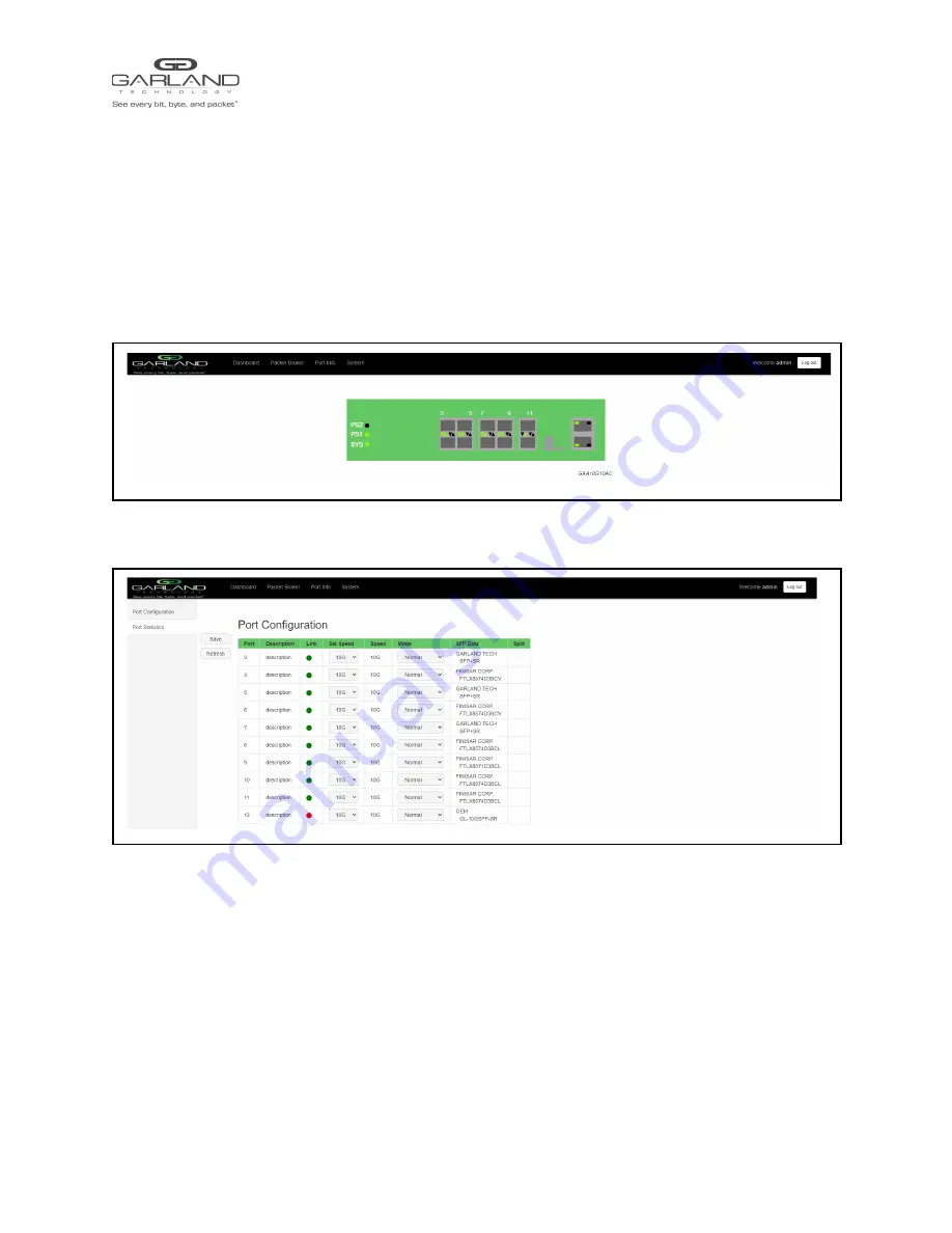 Garland PacketMAX GAA10G10AC User Manual Download Page 26