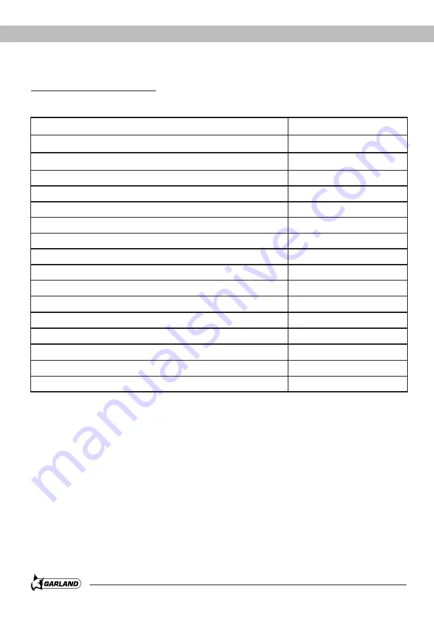 Garland ROLL&COMB 602 QG Instruction Manual Download Page 34