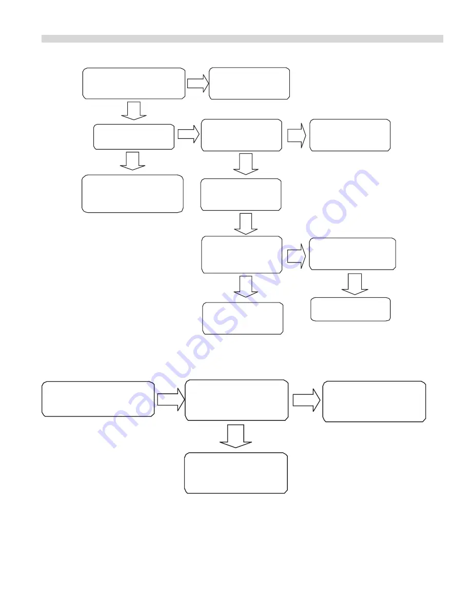 Garland XG24-JIB Service Manual Download Page 43