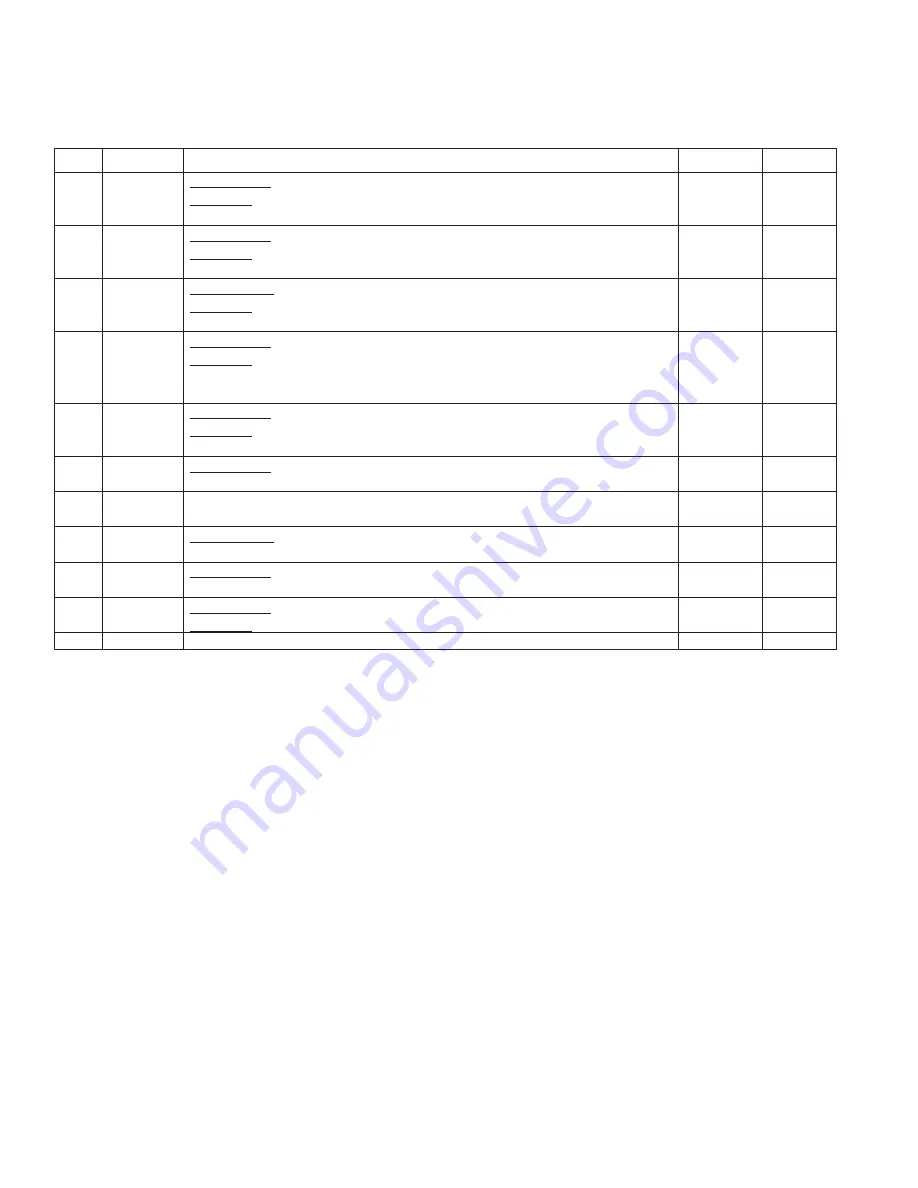 Garland XG24-JIB Service Manual Download Page 78