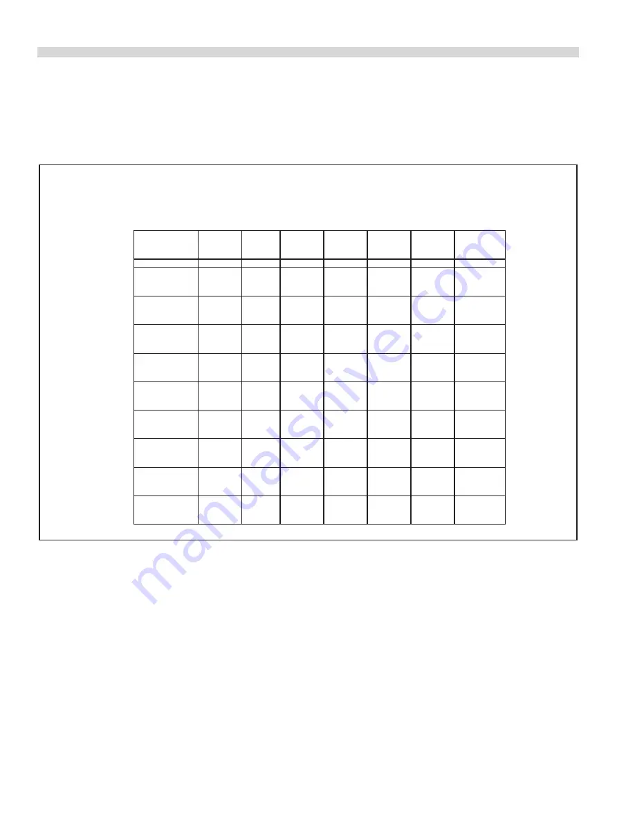 Garland XG24-JIB Service Manual Download Page 84