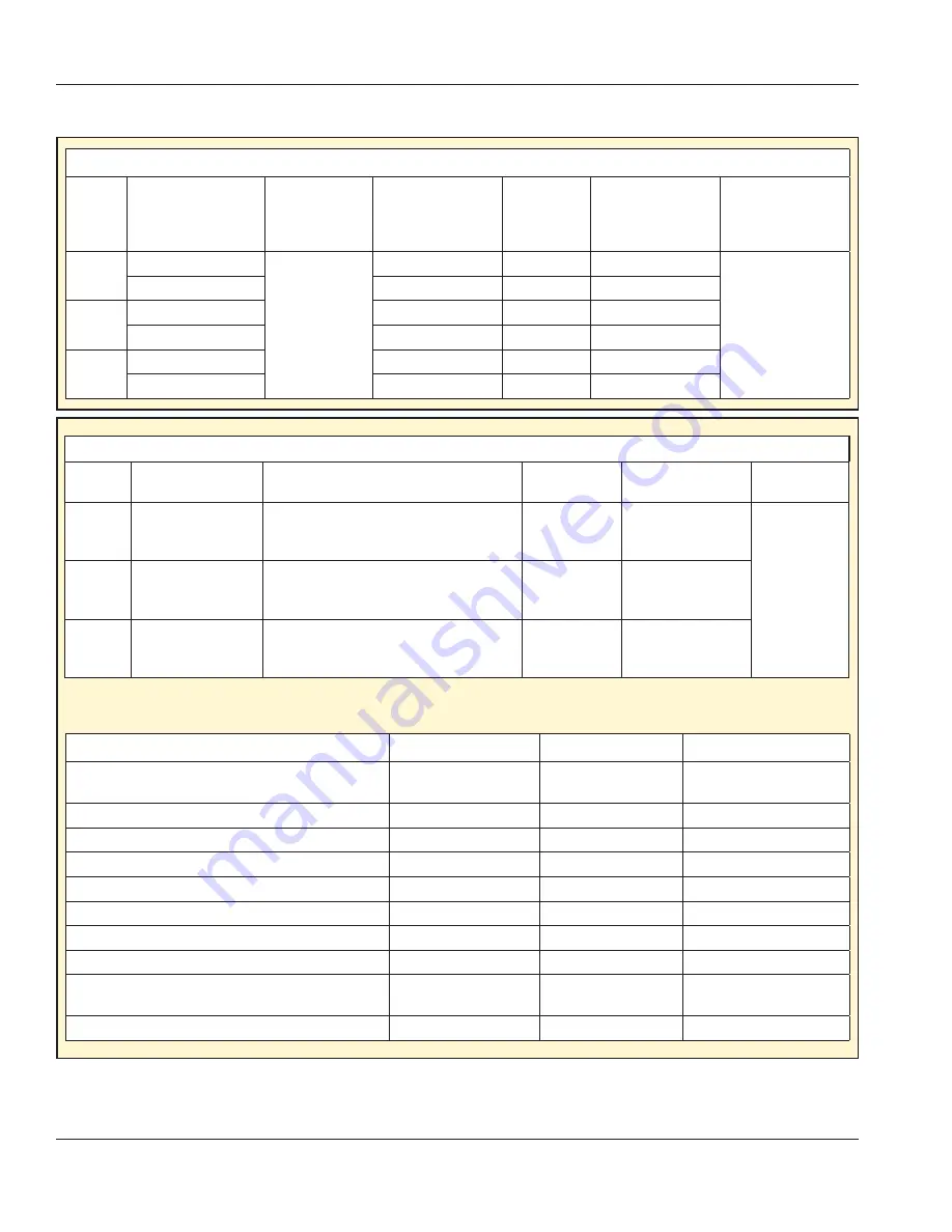 Garland XPE12 Service Manual Download Page 24