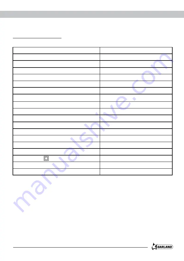 Garland XTRIM 700 PE Instruction Manual Download Page 89