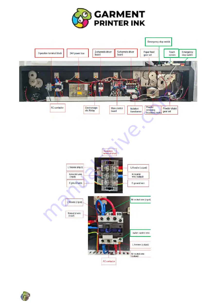 Garment Printer Ink V16 Automatic Shaker Unit Installation, Operation & Maintenance Manual Download Page 18