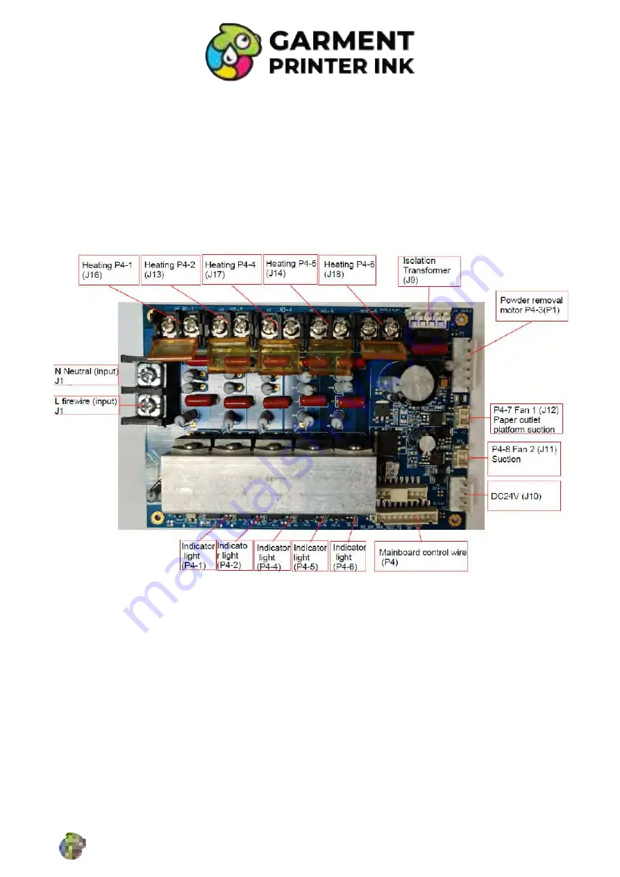 Garment Printer Ink V16 Automatic Shaker Unit Installation, Operation & Maintenance Manual Download Page 21