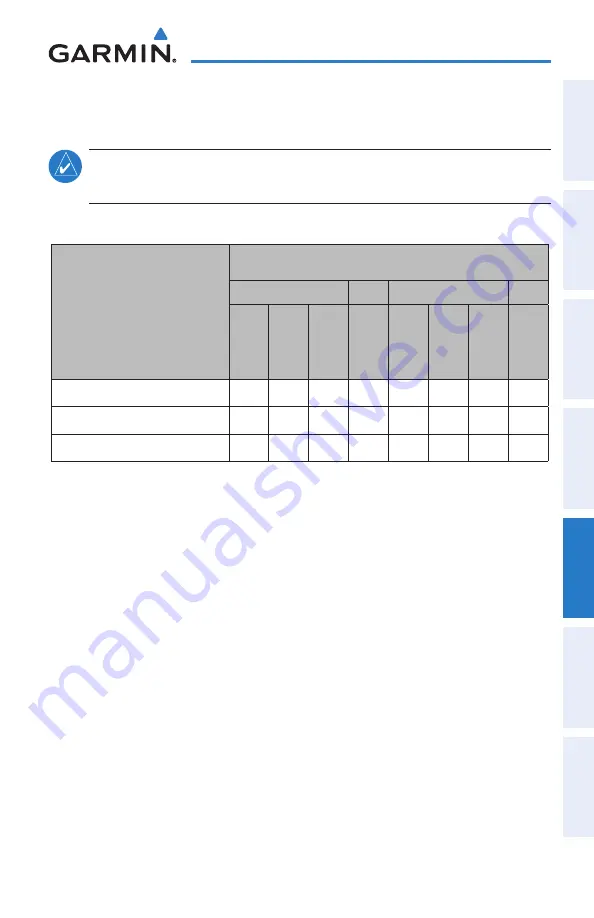 Garmin aera 190-01117-02 Pilot'S Manual Download Page 117