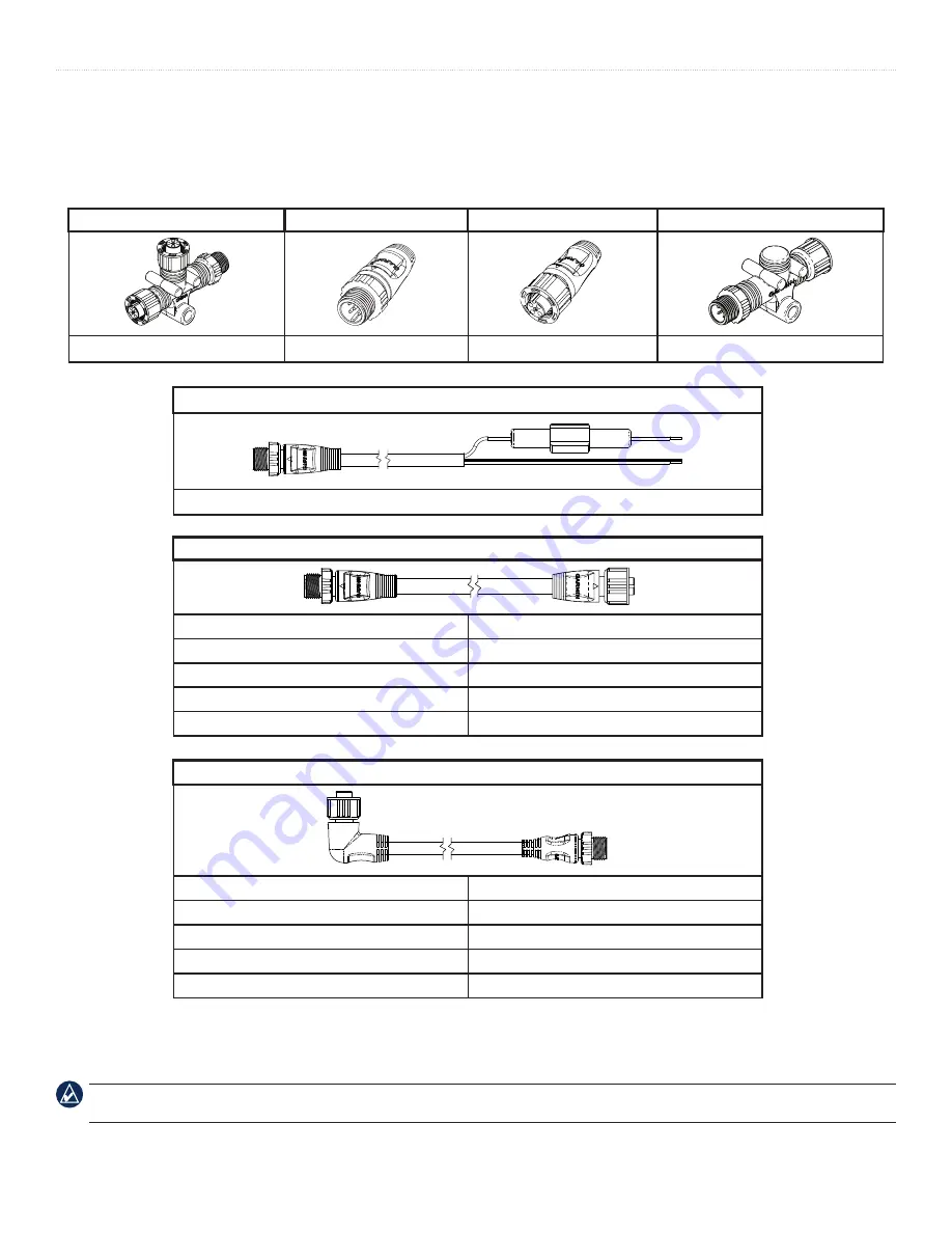 Garmin AIS 300 Technical Reference Download Page 6