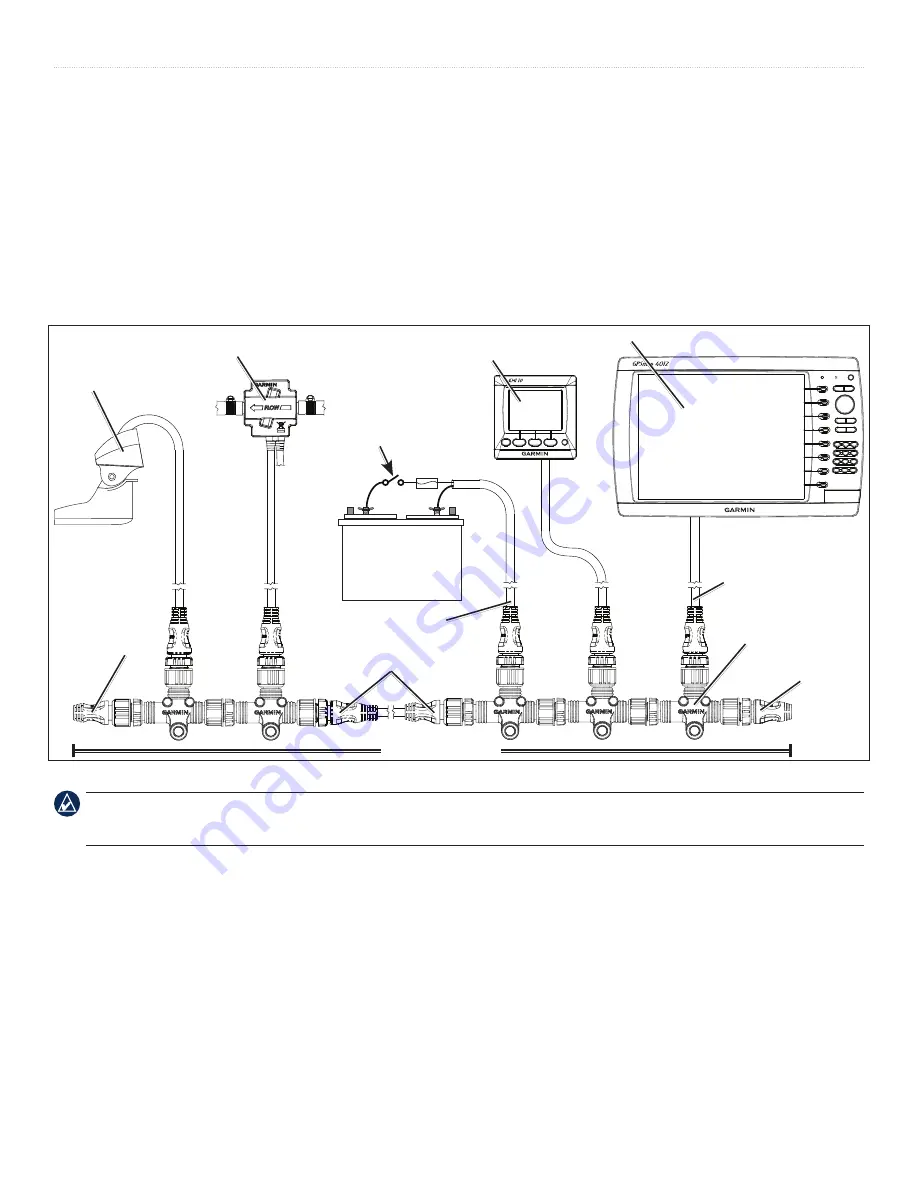 Garmin AIS 300 Technical Reference Download Page 7