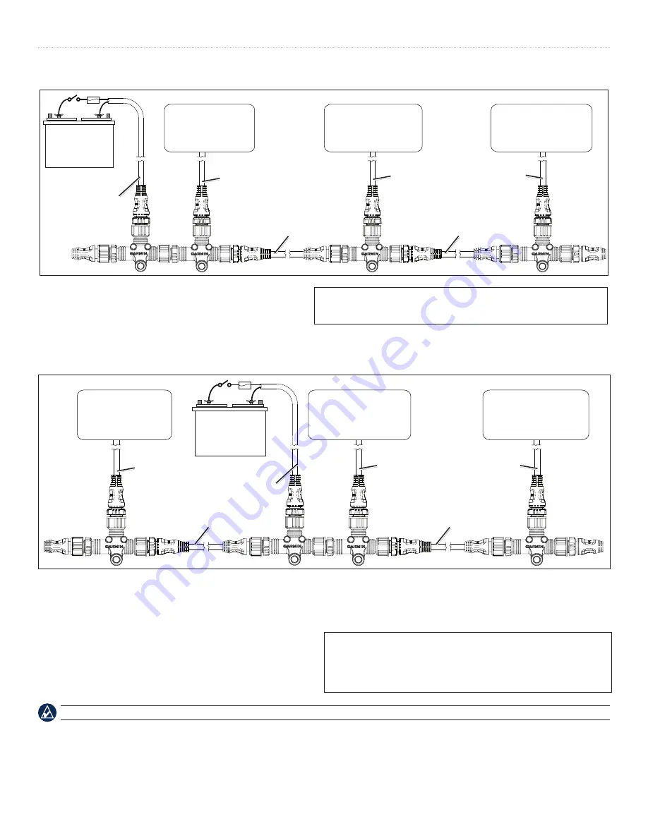 Garmin AIS 300 Technical Reference Download Page 10