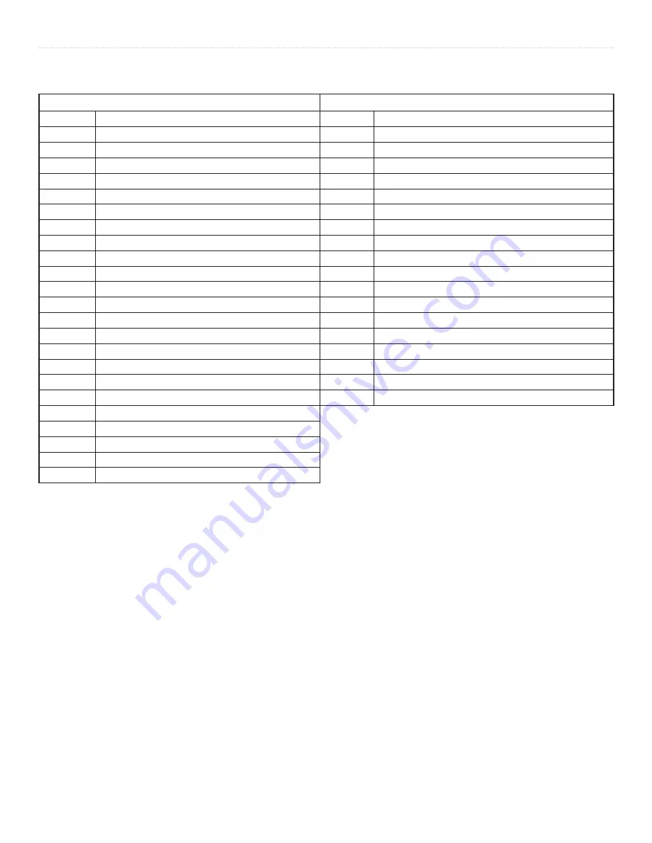 Garmin AIS 300 Technical Reference Download Page 18