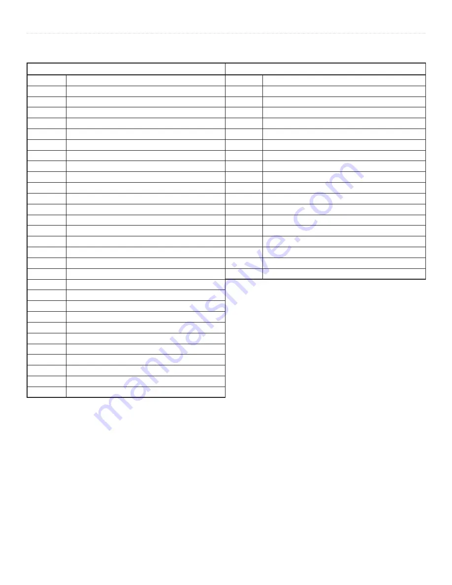 Garmin AIS 300 Technical Reference Download Page 19