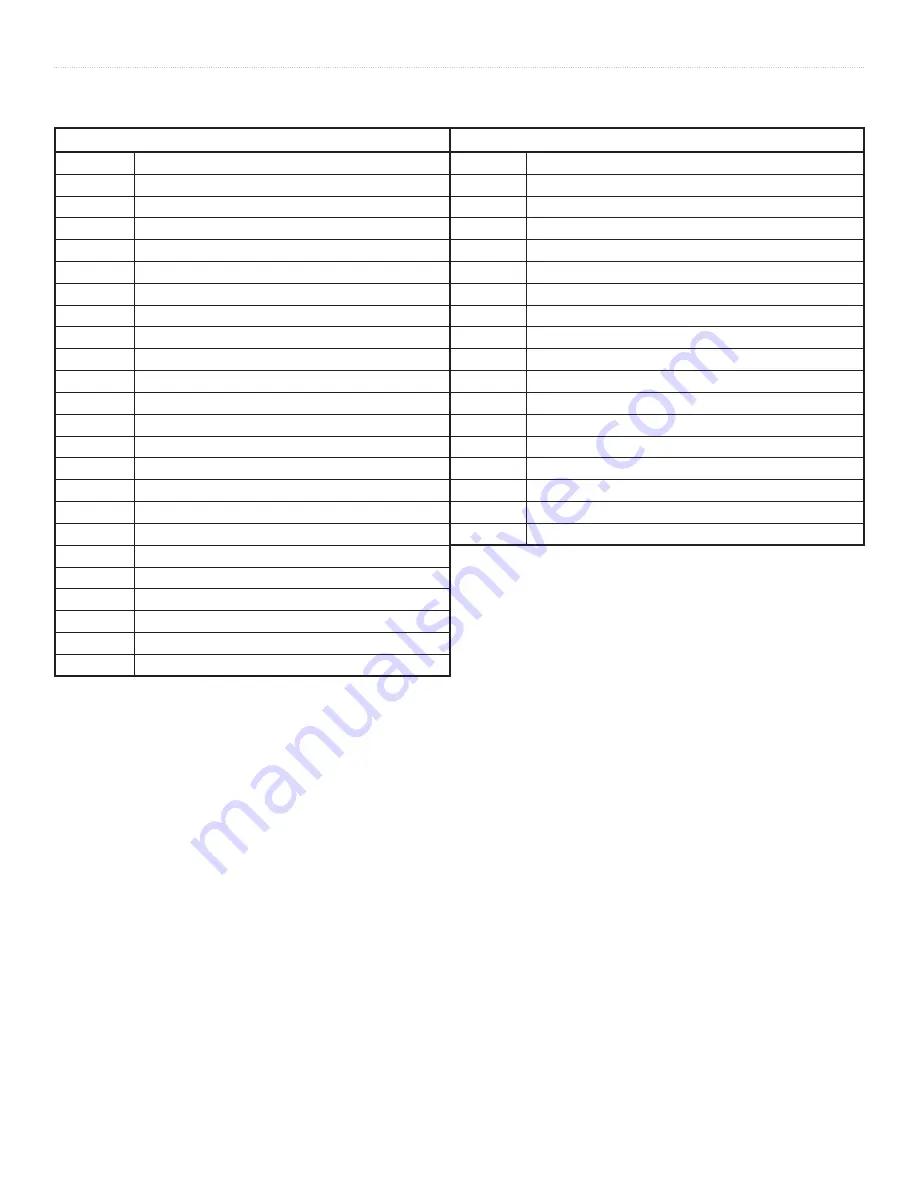 Garmin AIS 300 Technical Reference Download Page 20