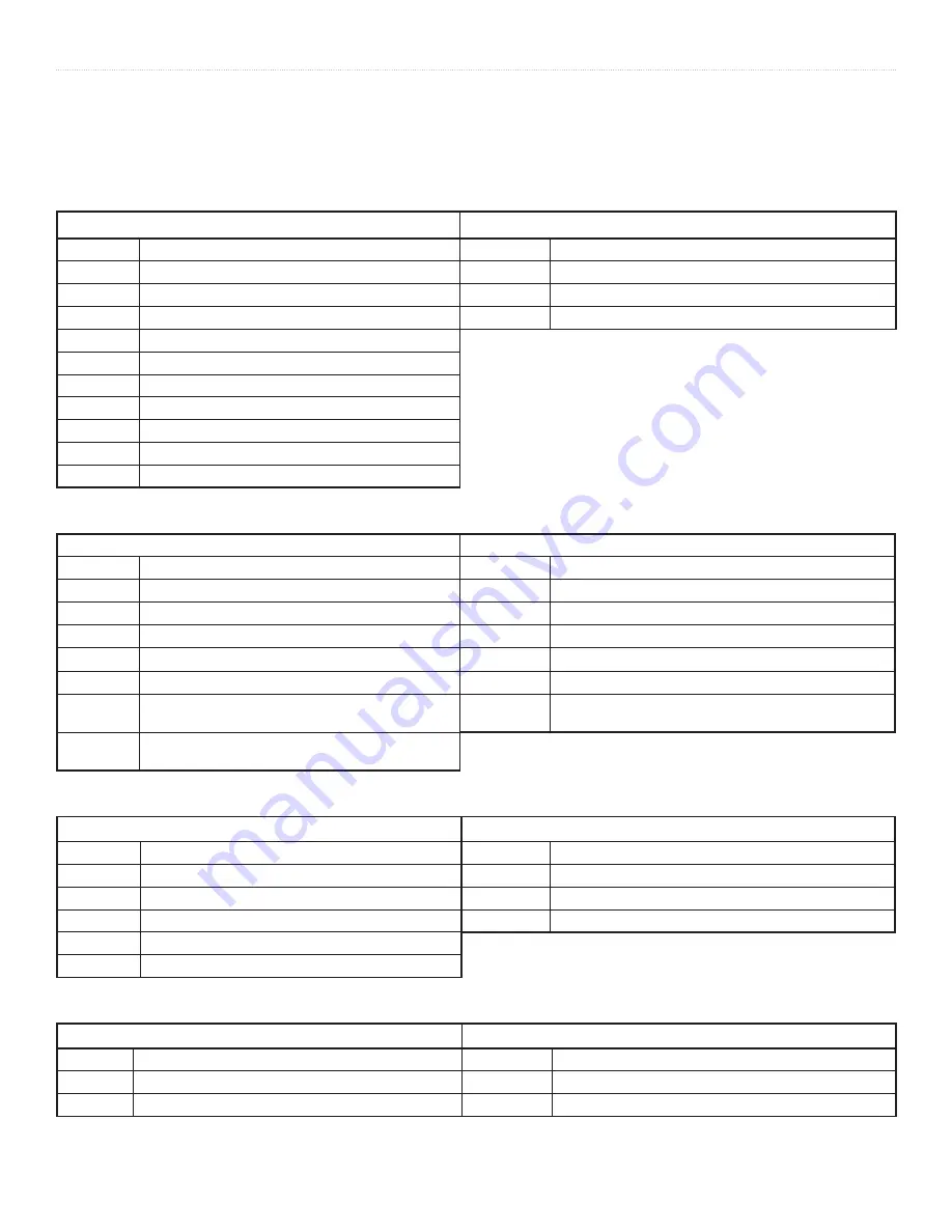 Garmin AIS 300 Technical Reference Download Page 22