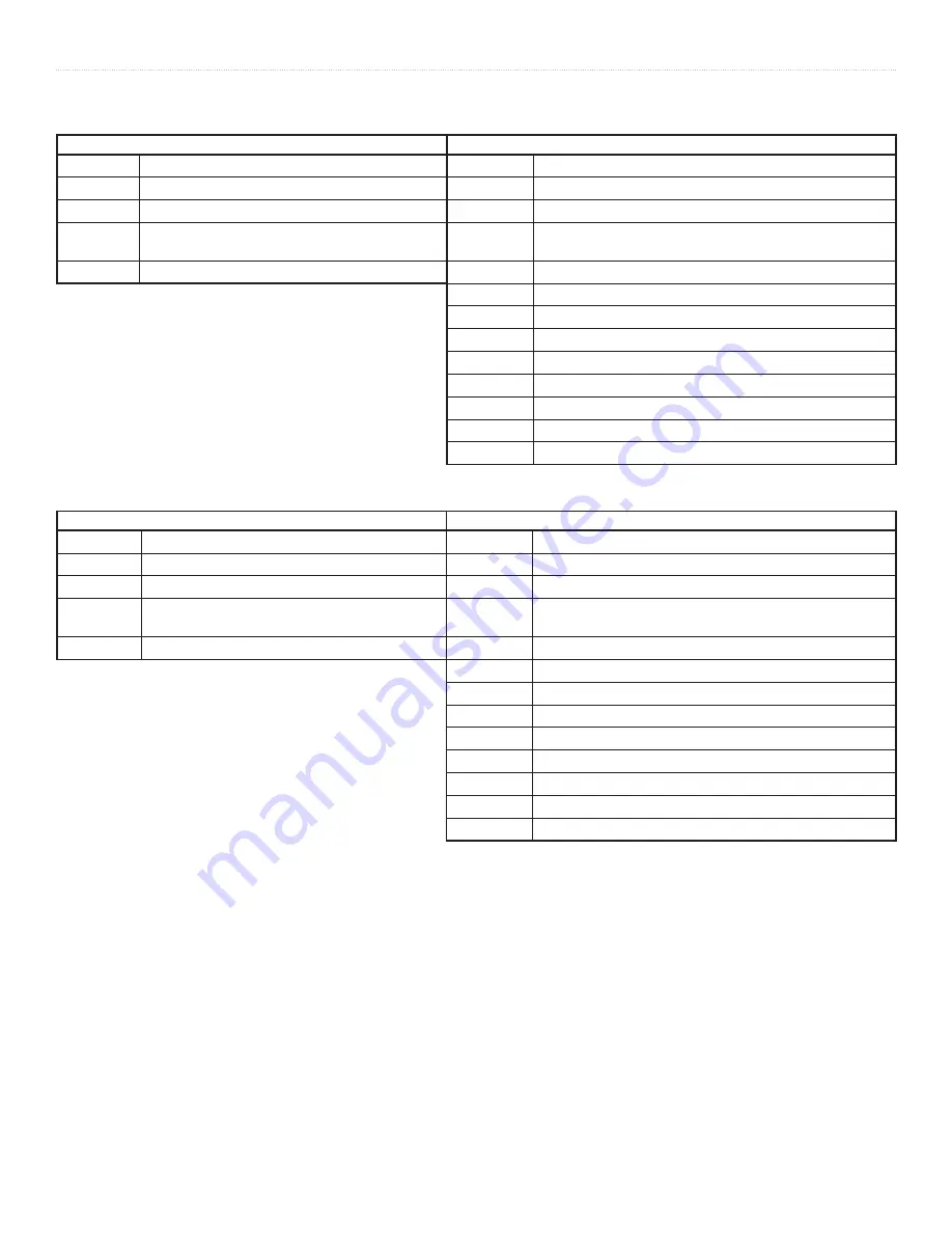 Garmin AIS 300 Technical Reference Download Page 26