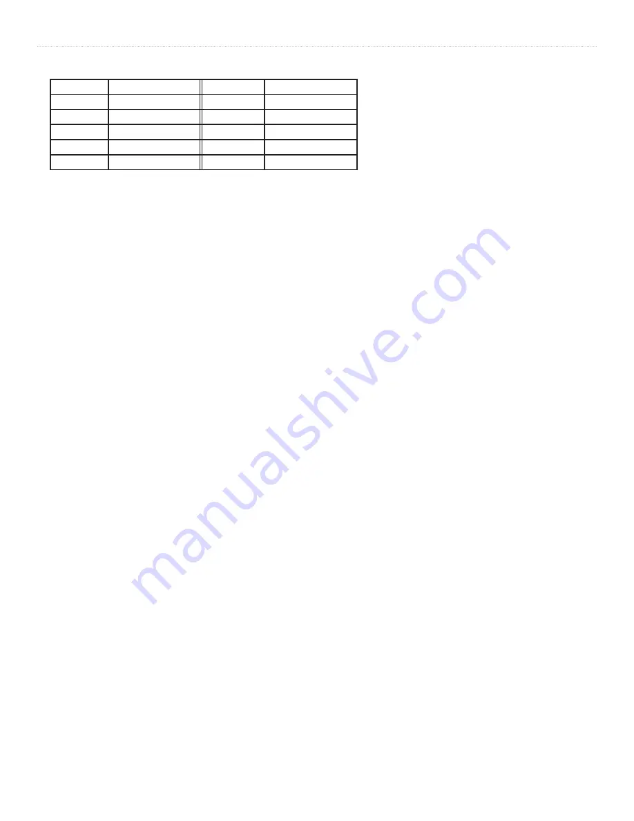 Garmin AIS 300 Technical Reference Download Page 39