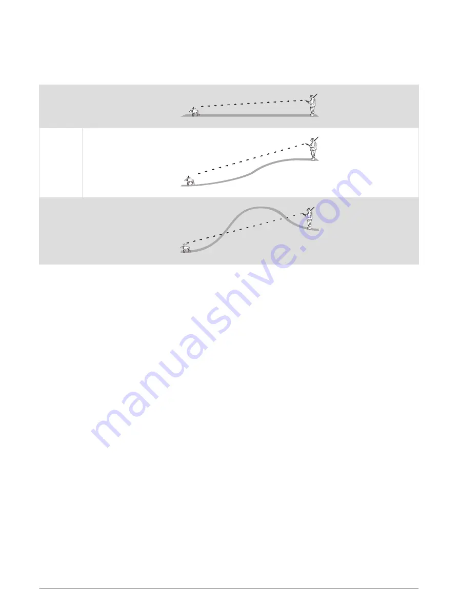 Garmin ALPHA 10 Owner'S Manual Download Page 14