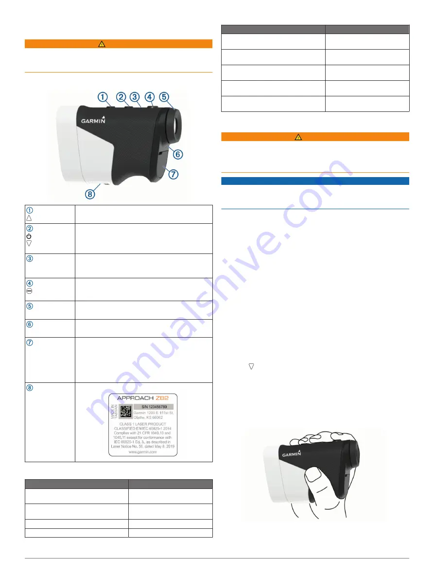 Garmin Approach Z82 Owner'S Manual Download Page 5