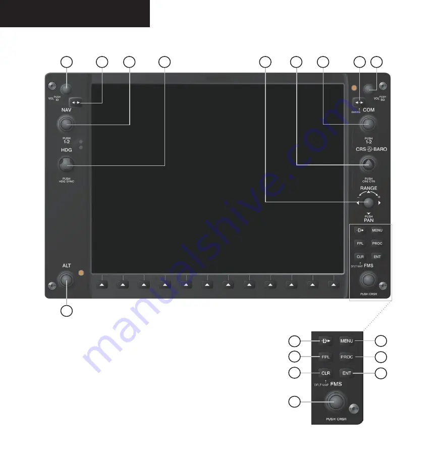 Garmin Cessna Caravan G1000 Cockpit Reference Manual Download Page 14