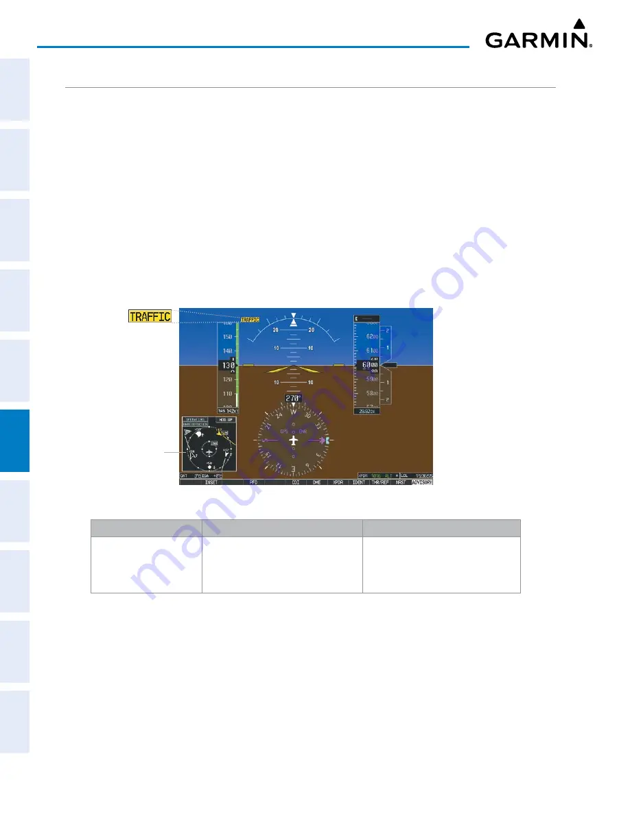 Garmin Cessna Caravan G1000 Скачать руководство пользователя страница 372