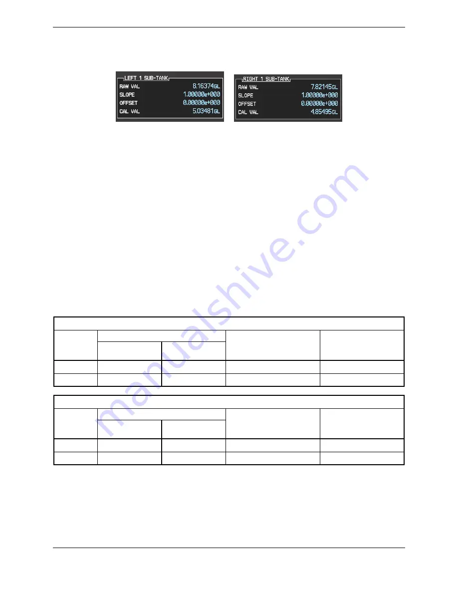 Garmin Diamond DA40 Maintenance Manual Download Page 60