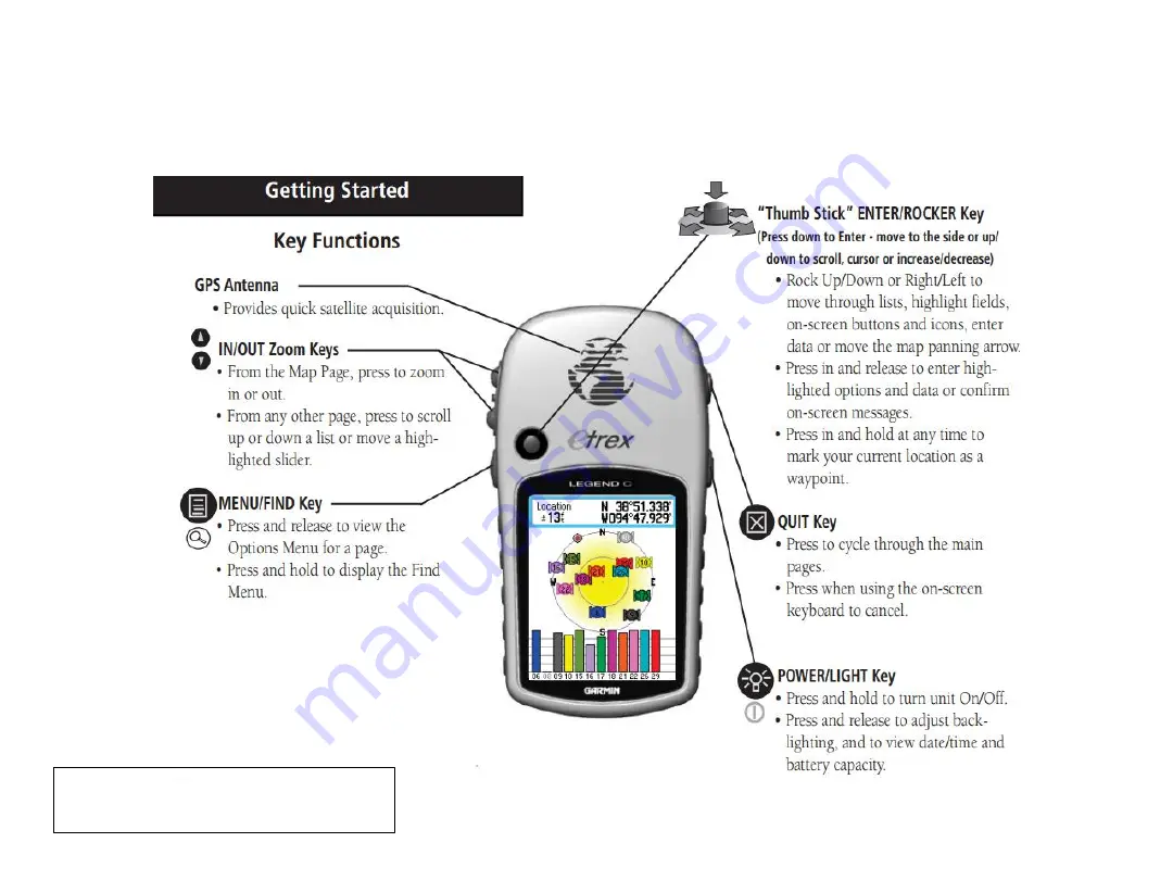 Garmin Etrex Legend - GPS Receiver Tutorial Download Page 20