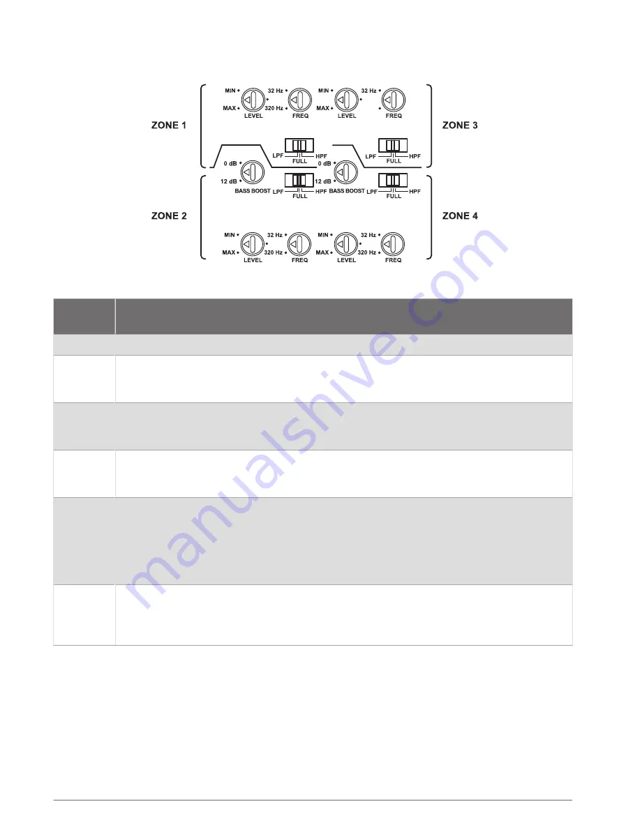 Garmin FUSION SG-DA82000 Installation Instructions Manual Download Page 12