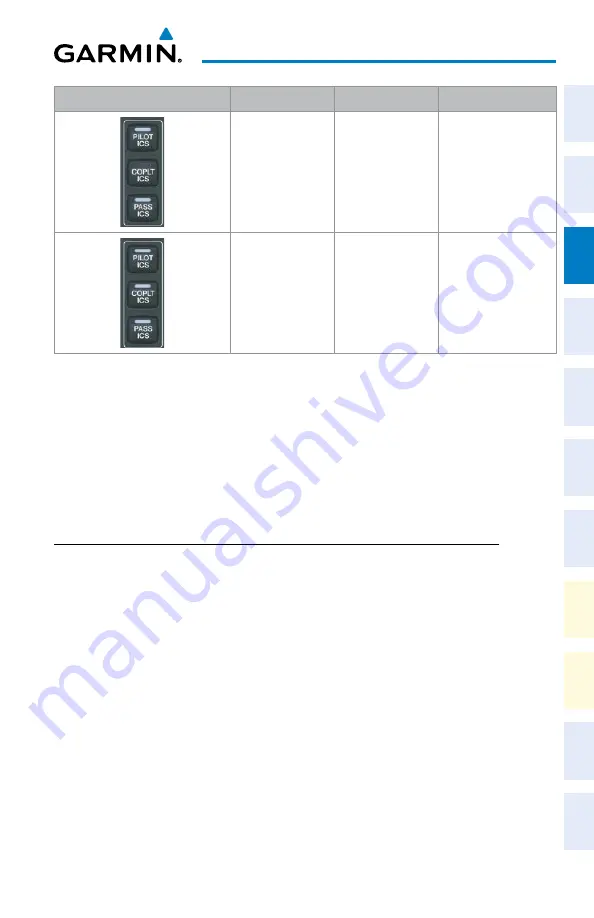 Garmin G1000 NXi Cockpit Reference Manual Download Page 39