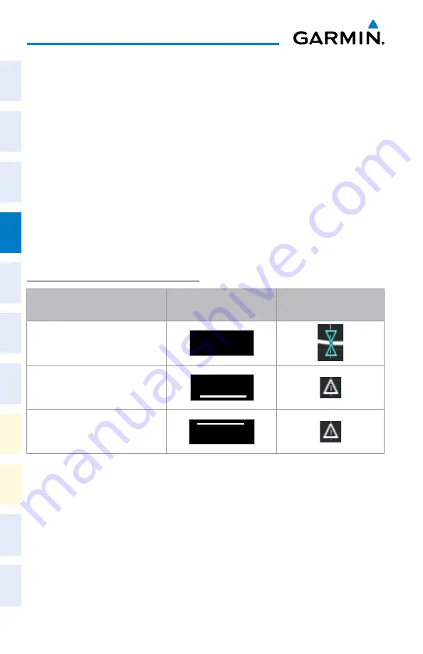 Garmin G1000 NXi Cockpit Reference Manual Download Page 76