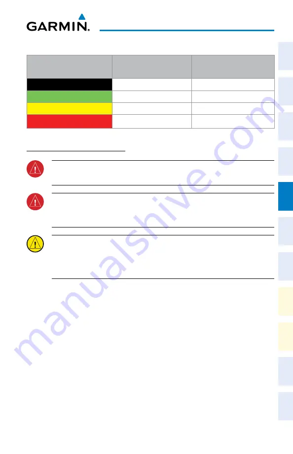 Garmin G1000 NXi Cockpit Reference Manual Download Page 113