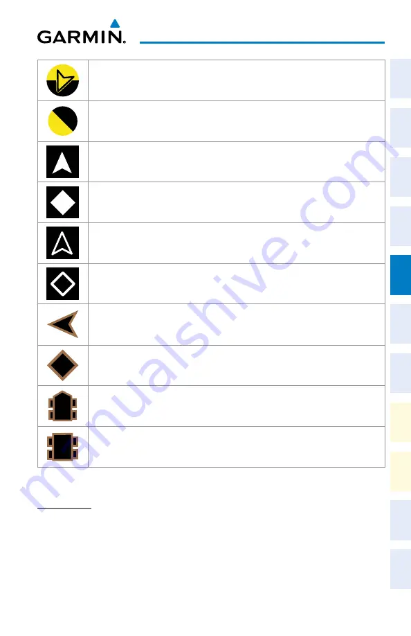 Garmin G1000 NXi Cockpit Reference Manual Download Page 127