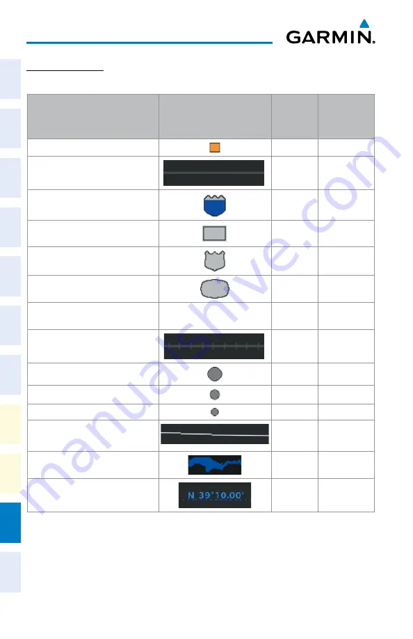 Garmin G1000 NXi Cockpit Reference Manual Download Page 208