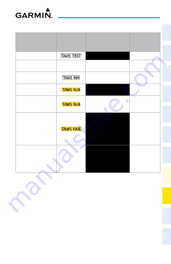 Garmin G1000 NXi Reference Manual Download Page 205