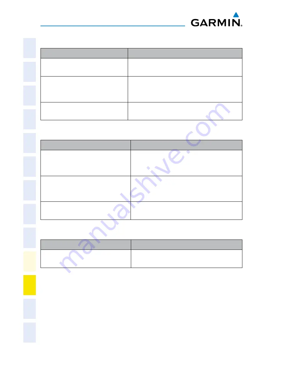 Garmin G1000H Cockpit Reference Manual Download Page 114