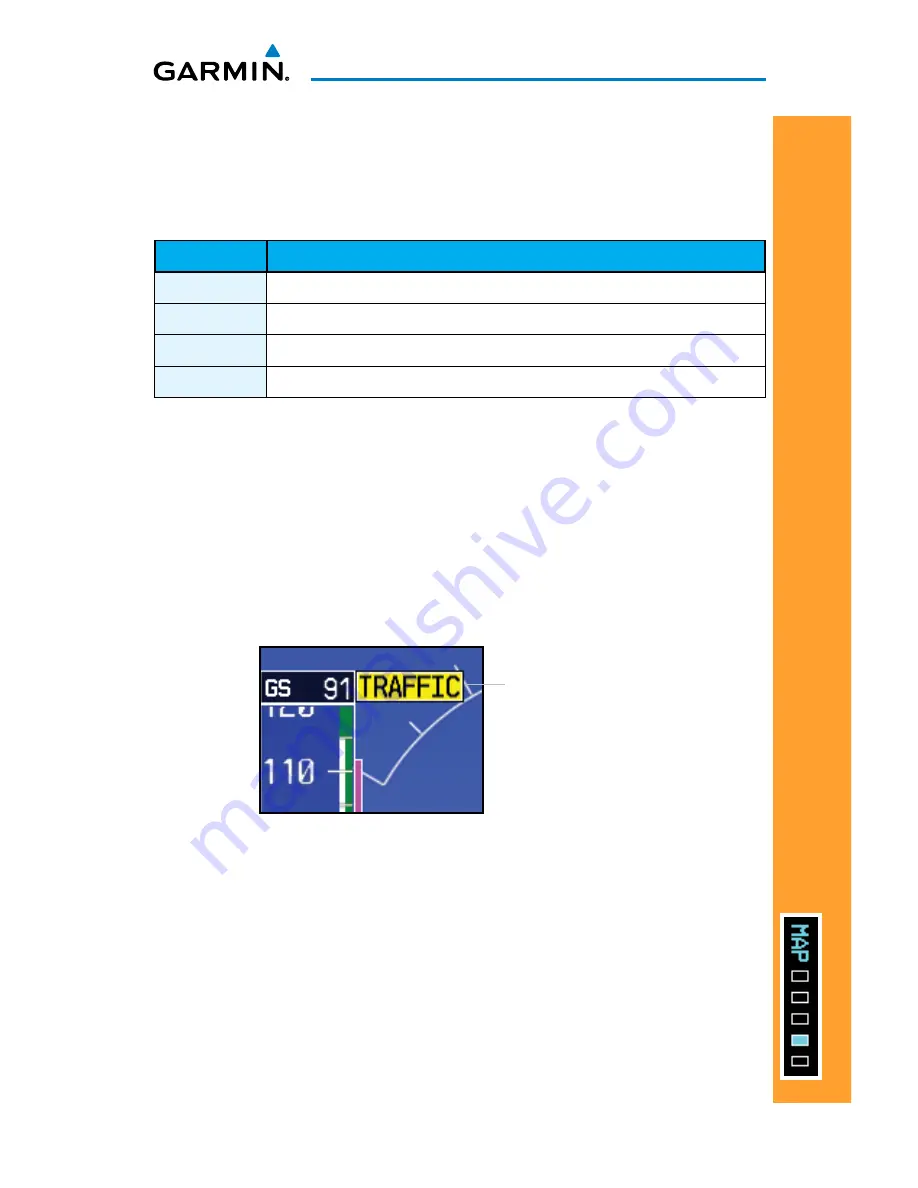 Garmin G500 Reference Manual Download Page 49