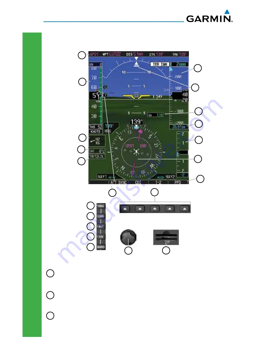 Garmin G500H Скачать руководство пользователя страница 12