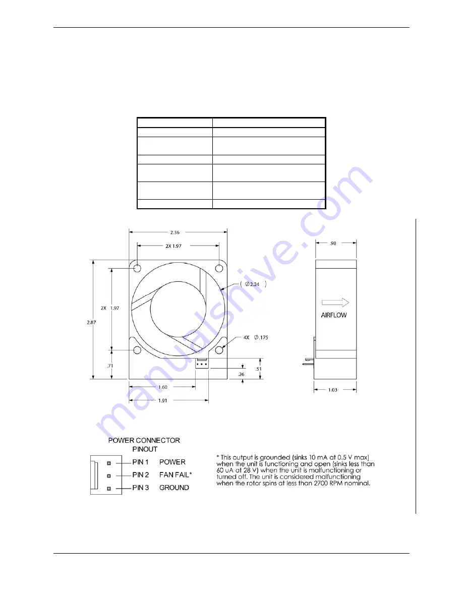 Garmin G900X Installation And Maintenance Manual Download Page 17