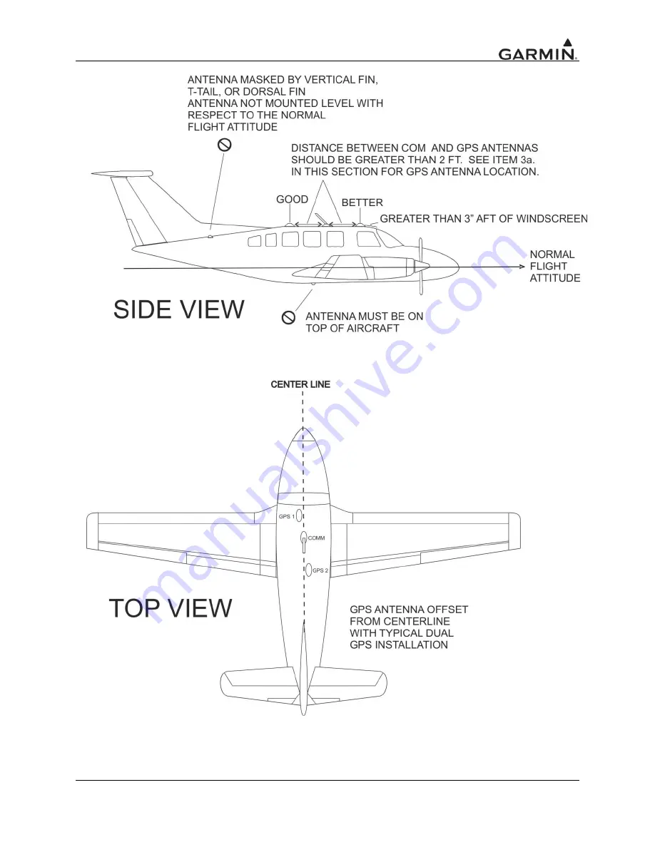 Garmin GA 35 Installation Instructions Manual Download Page 10