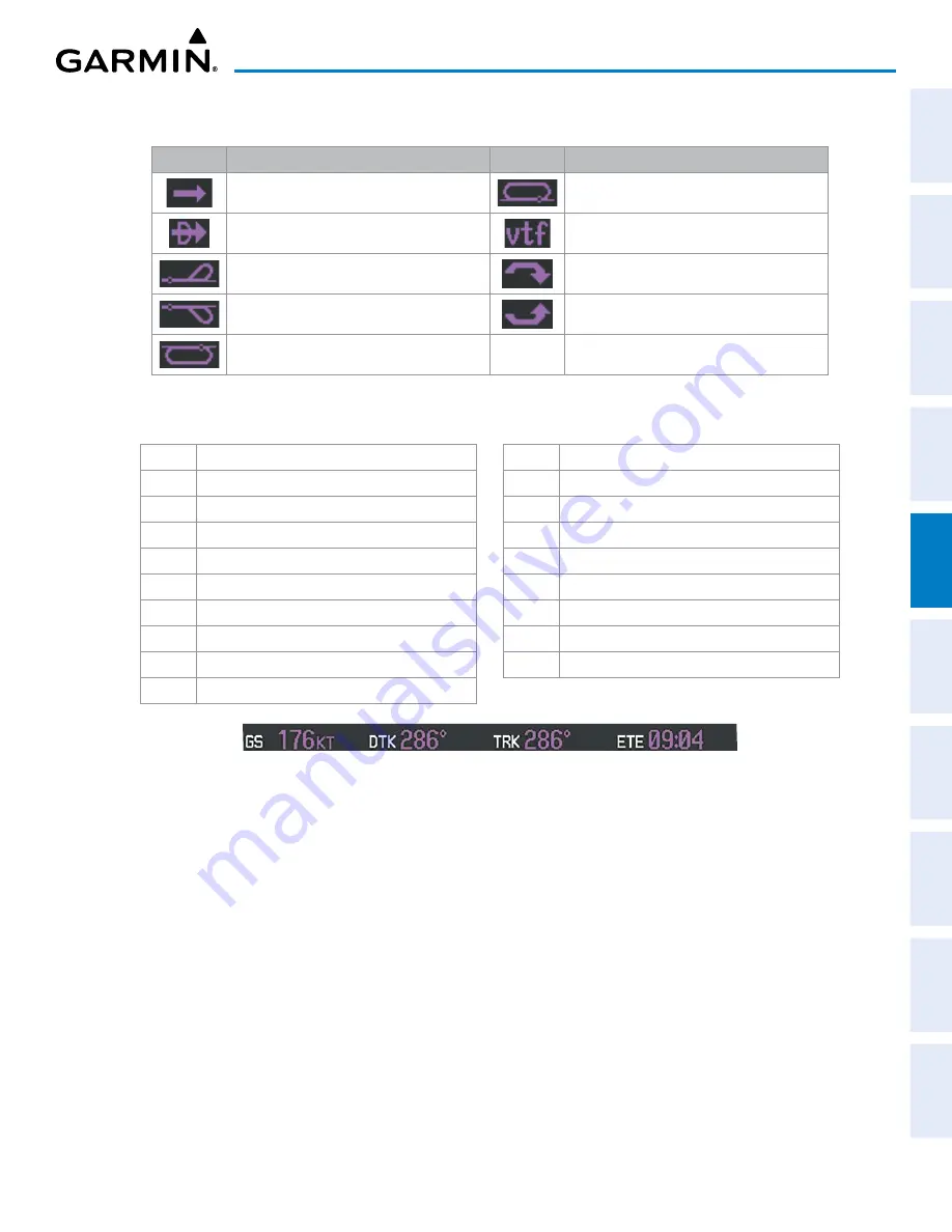 Garmin GEA 71 Pilot'S Manual Download Page 163