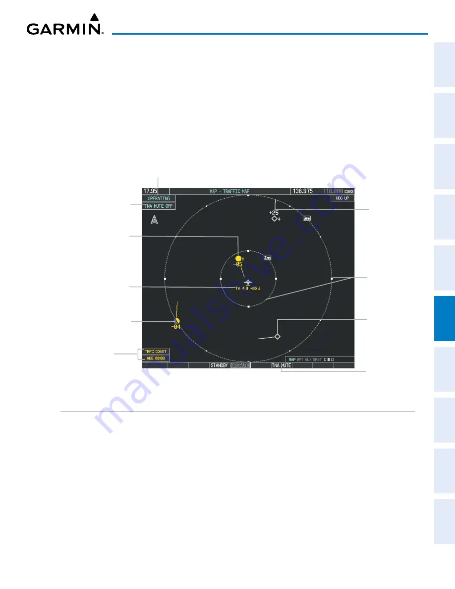 Garmin GEA 71 Pilot'S Manual Download Page 365