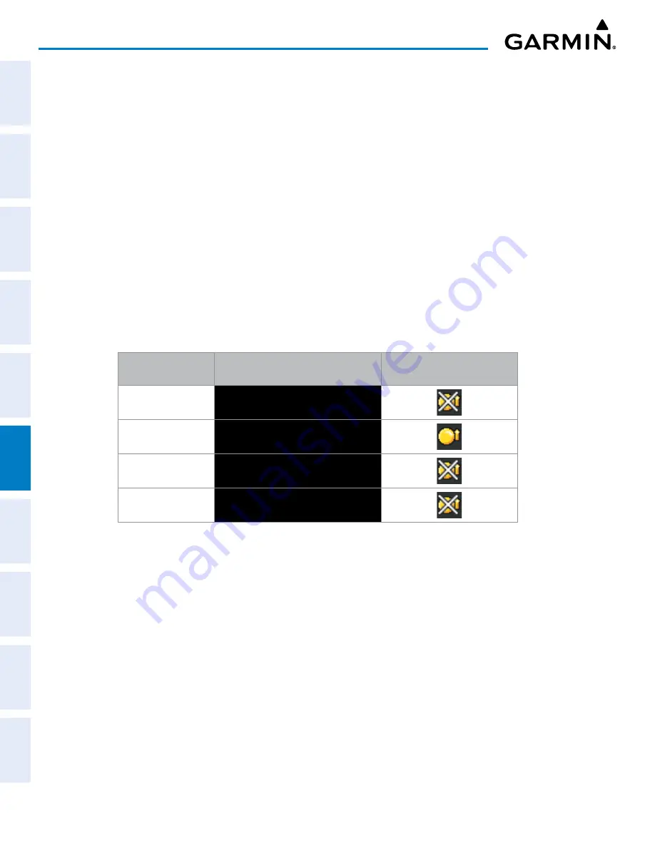 Garmin GEA 71 Pilot'S Manual Download Page 380