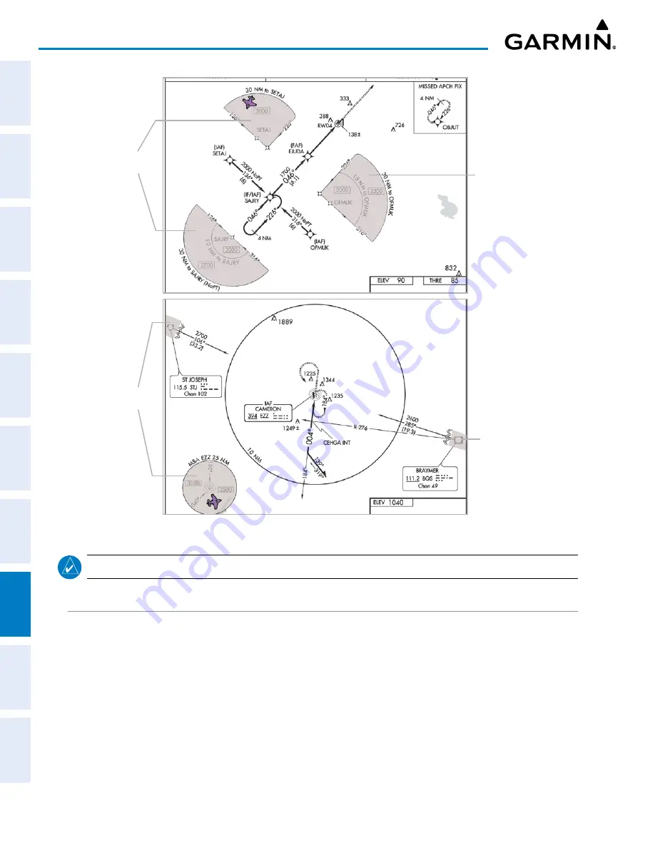 Garmin GEA 71 Скачать руководство пользователя страница 416