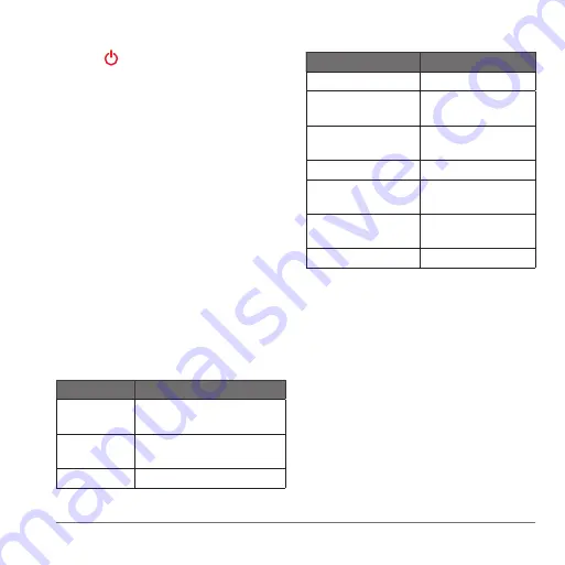 Garmin GLO Aviation Instructions Manual Download Page 3