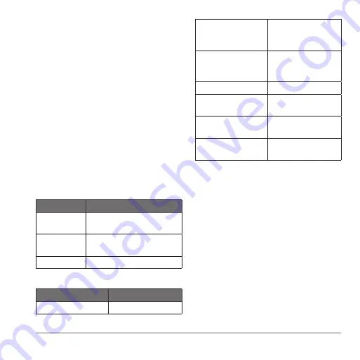 Garmin GLO Glonass Instructions Manual Download Page 21