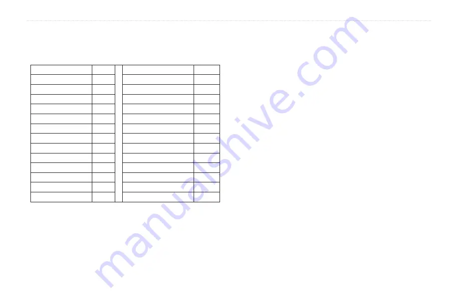 Garmin GMR 21 Owner'S Manual Download Page 23