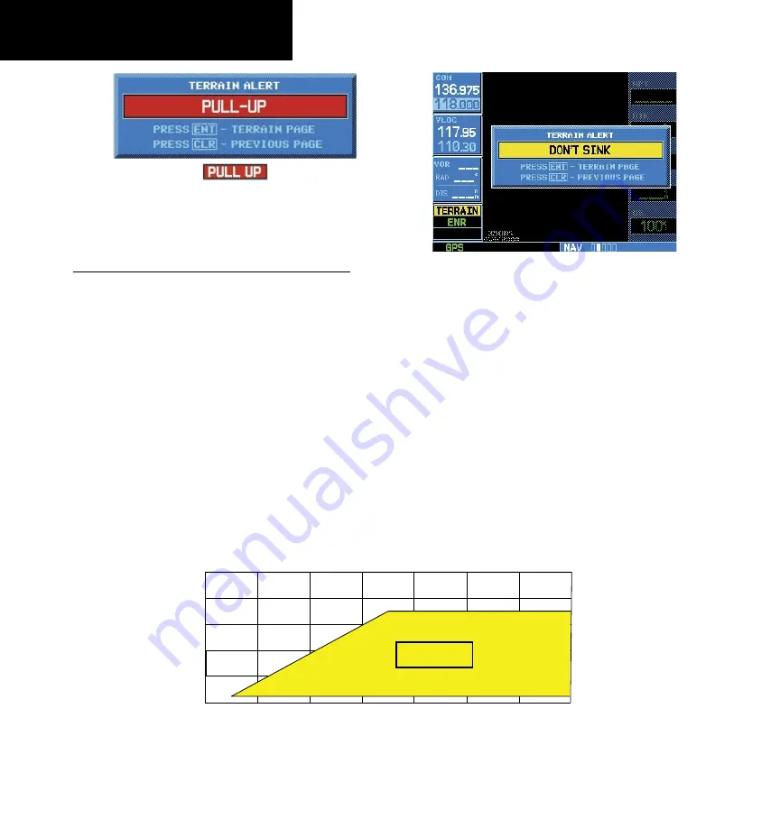 Garmin GNC 420W Pilot'S Manual Addendum Download Page 44